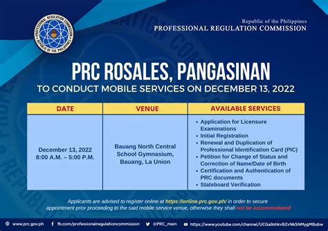 prc rosales pangasinan address|PROFESSIONAL REGULATION COMMISSION (PRC) – .